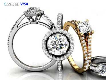 Candere Offer