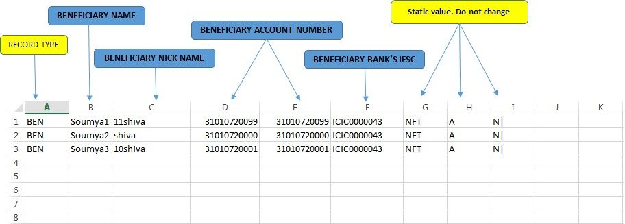 Bulk beneficiary upload showcase sample image